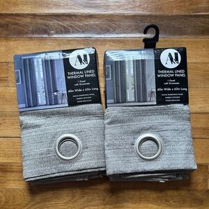 New Thermal Lined Window Panel with Grommets